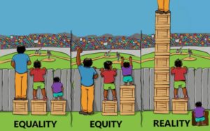 Teaching injustice